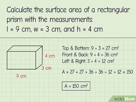 Surface Area Measurement Techniques