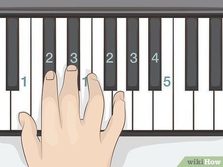 Practical Guide to How to Learn Piano in 2025: Effective Techniques to Succeed