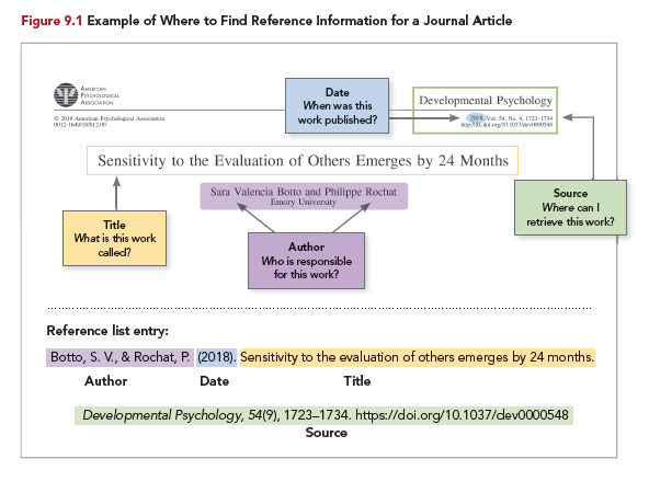 Effective Ways to Cite a Chapter in a Book in 2025: A Comprehensive Guide with Proven Tips