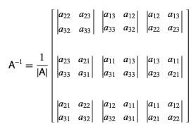 Effective Ways to Find the Inverse of a Matrix in 2025 – Practical Tips Included