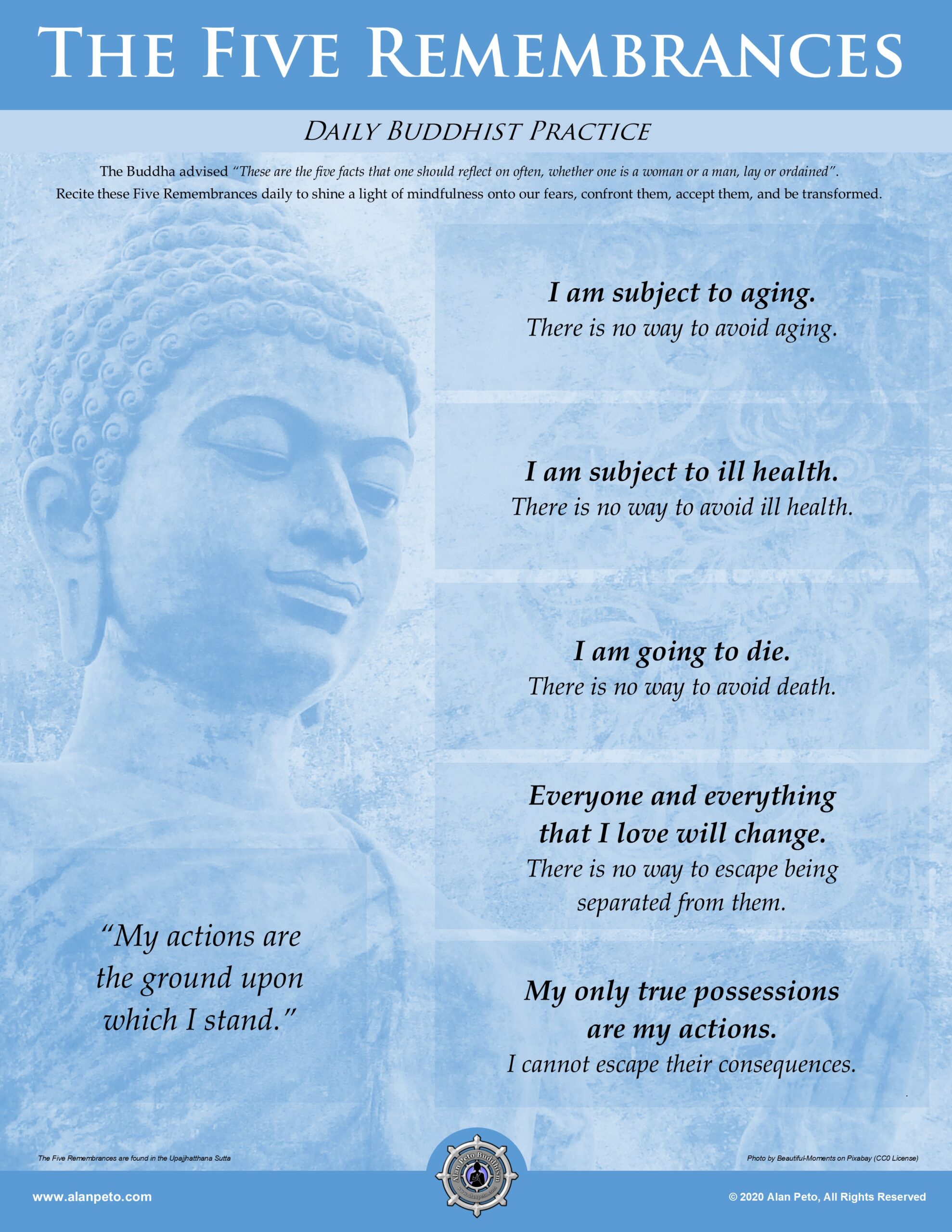 Effective Ways to Practice Buddhism in 2025 for Improved Mindfulness and Inner Peace