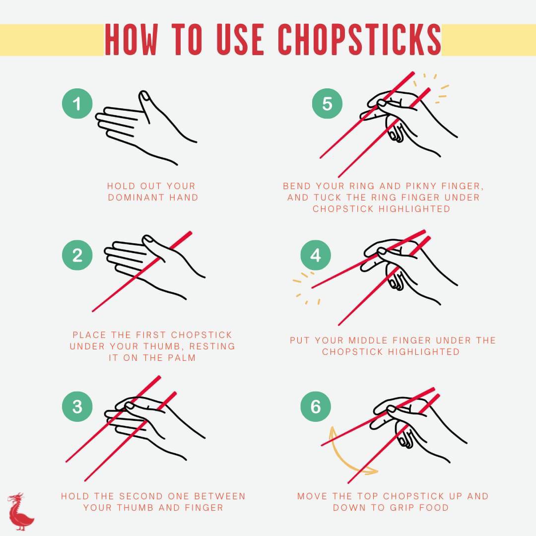 Effective Ways to Master How to Use Chopsticks in 2025: Learn More Today!