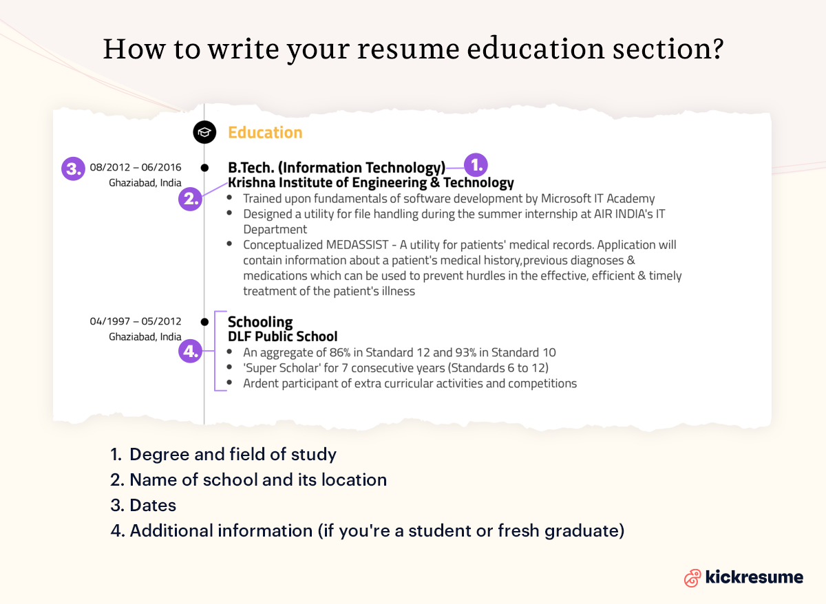 How to list education on resume