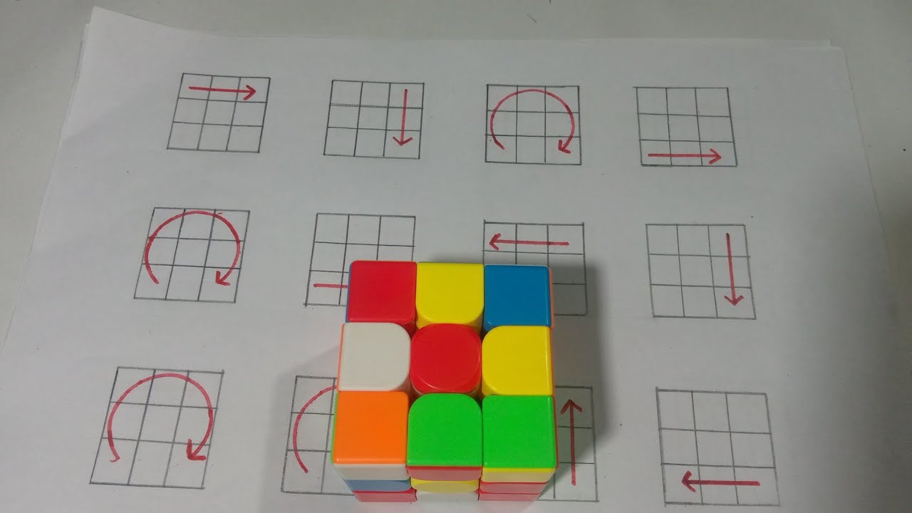 Smart Ways to Solve a 2×2 Rubik’s Cube in 2025: Essential Techniques & Tips