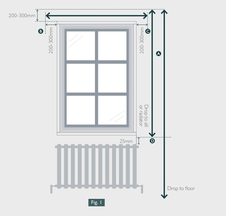 Smart Ways to Measure for Curtains: Ensure Perfect Fit in 2025