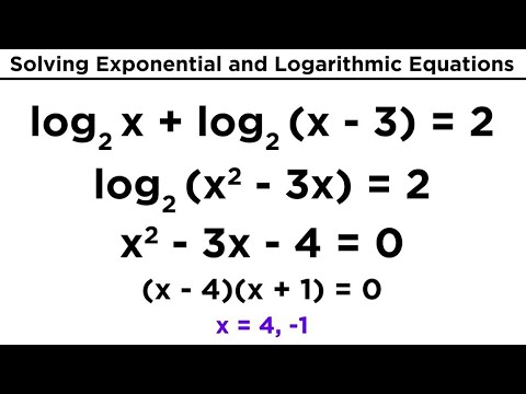 Smart Ways to Solve Logarithmic Equations